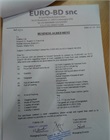 Sales Contract 